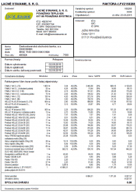 vyúčtovacia faktúra